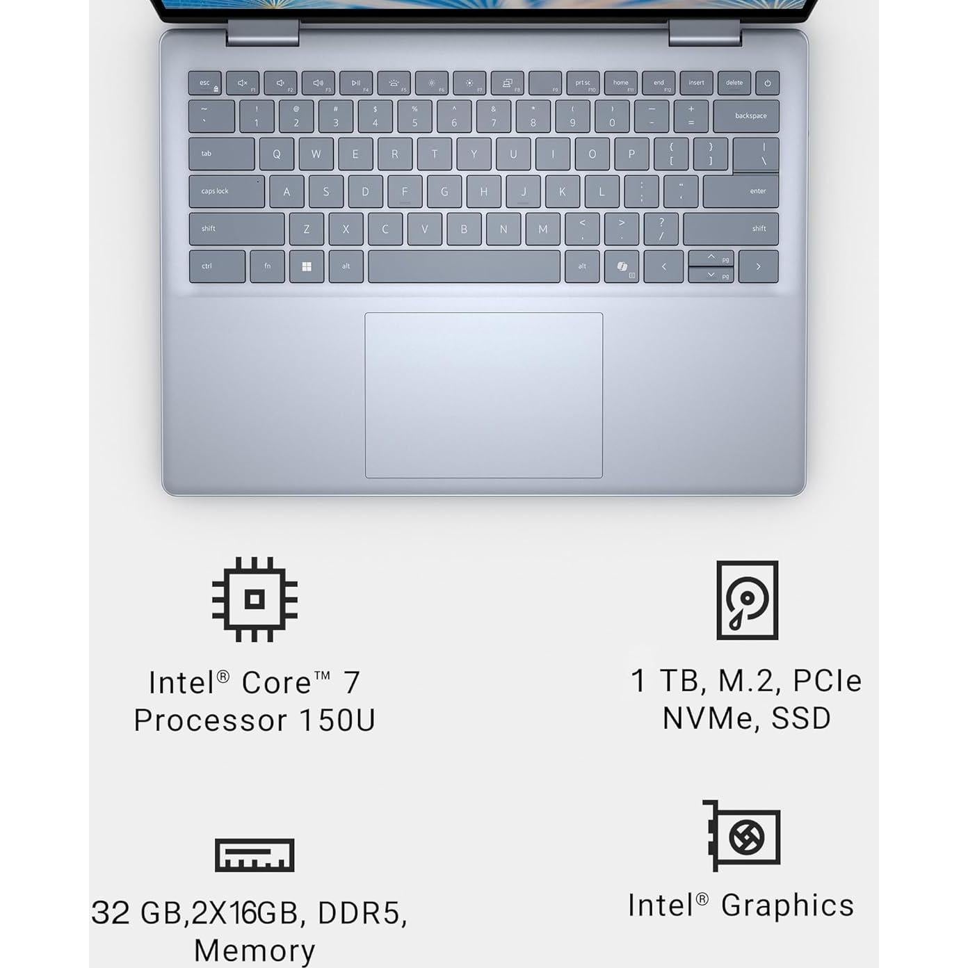 Laptop 2-en-1 Dell Inspiron 14, Core i7, 32GB RAM, 1TB SSD