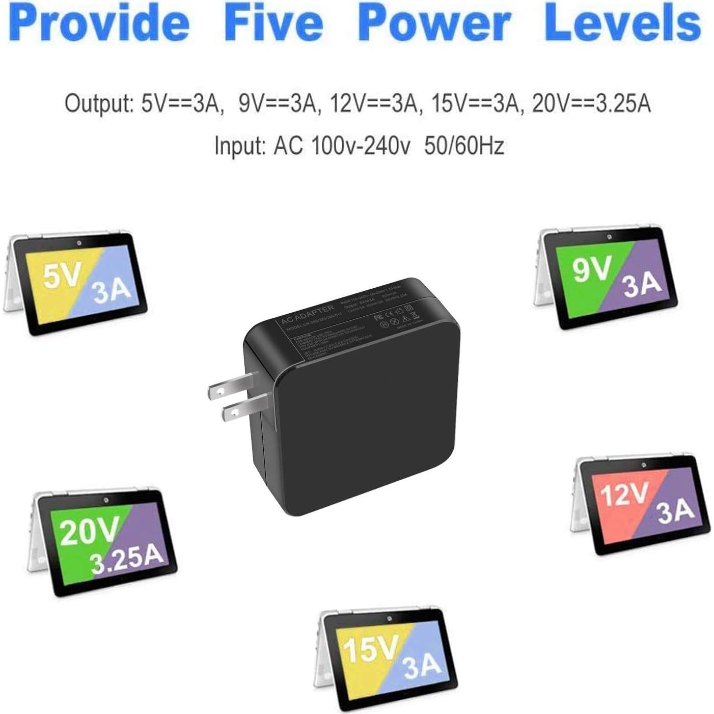 Adaptador de corriente USB Tipo C 65W Dongguan Lewe para MacBook y más