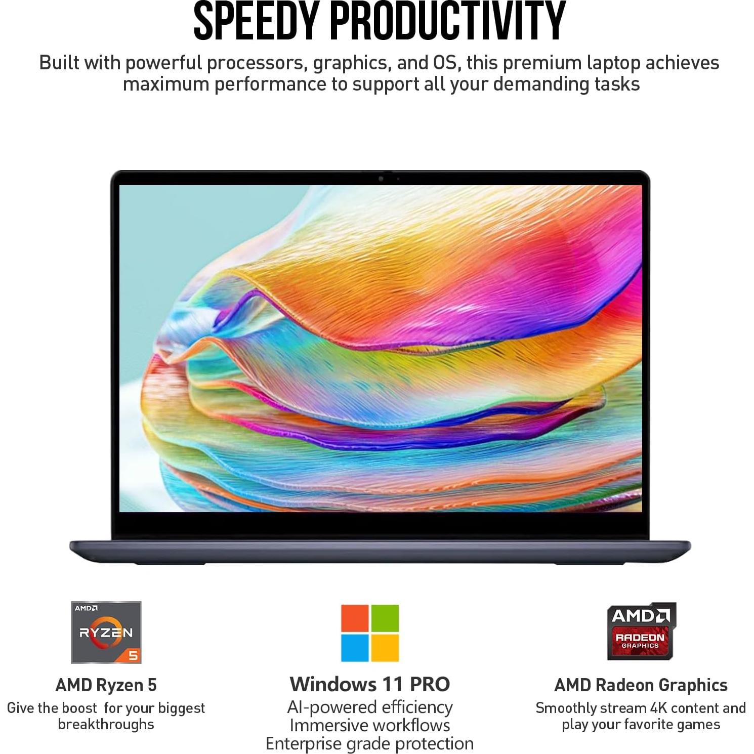 Laptop Dell Inspiron 14 2 en 1 Táctil FHD+ 32GB RAM 1TB SSD Azul