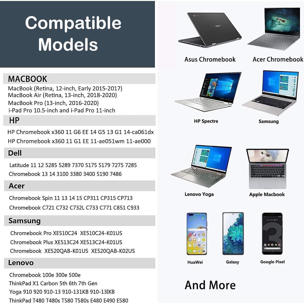 Cargador Rápido USB C 65W Quekawi para Portátiles y Móviles