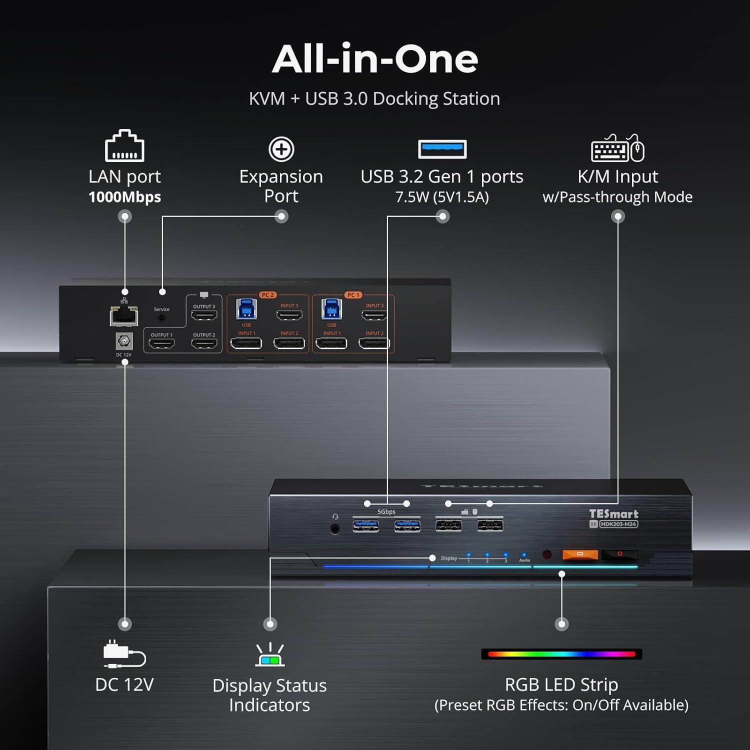 KVM Switch TESmart 3 Monitores 8K@60Hz para 2 PCs