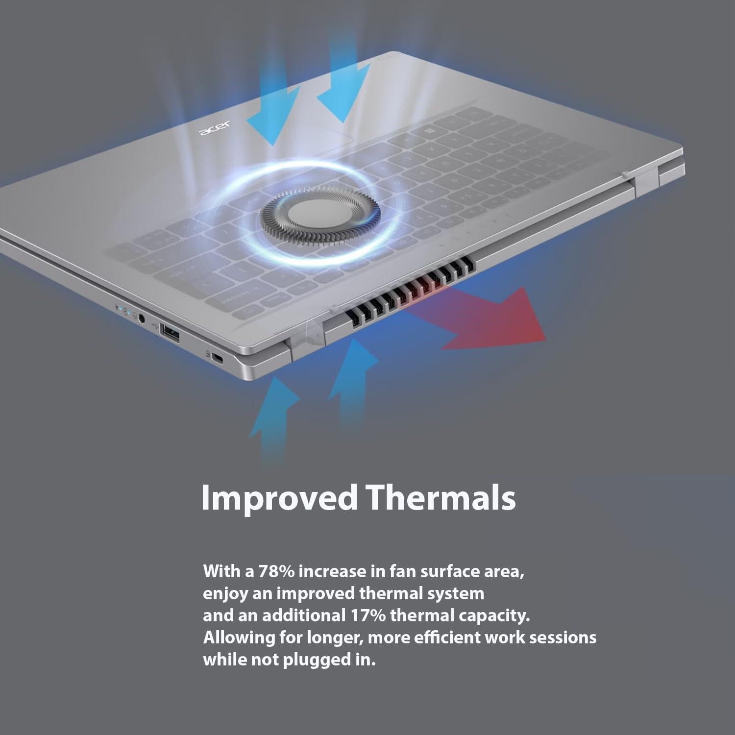 Laptop Acer Aspire 3 | 15.6" FHD | Intel i7 | 20GB RAM | 512GB SSD