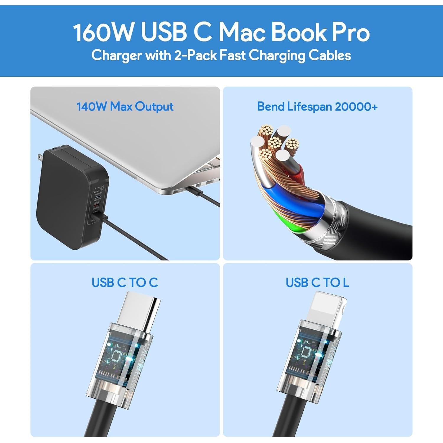 Cargador USB C 160W PDUSBSZ para Laptop y Smartphone