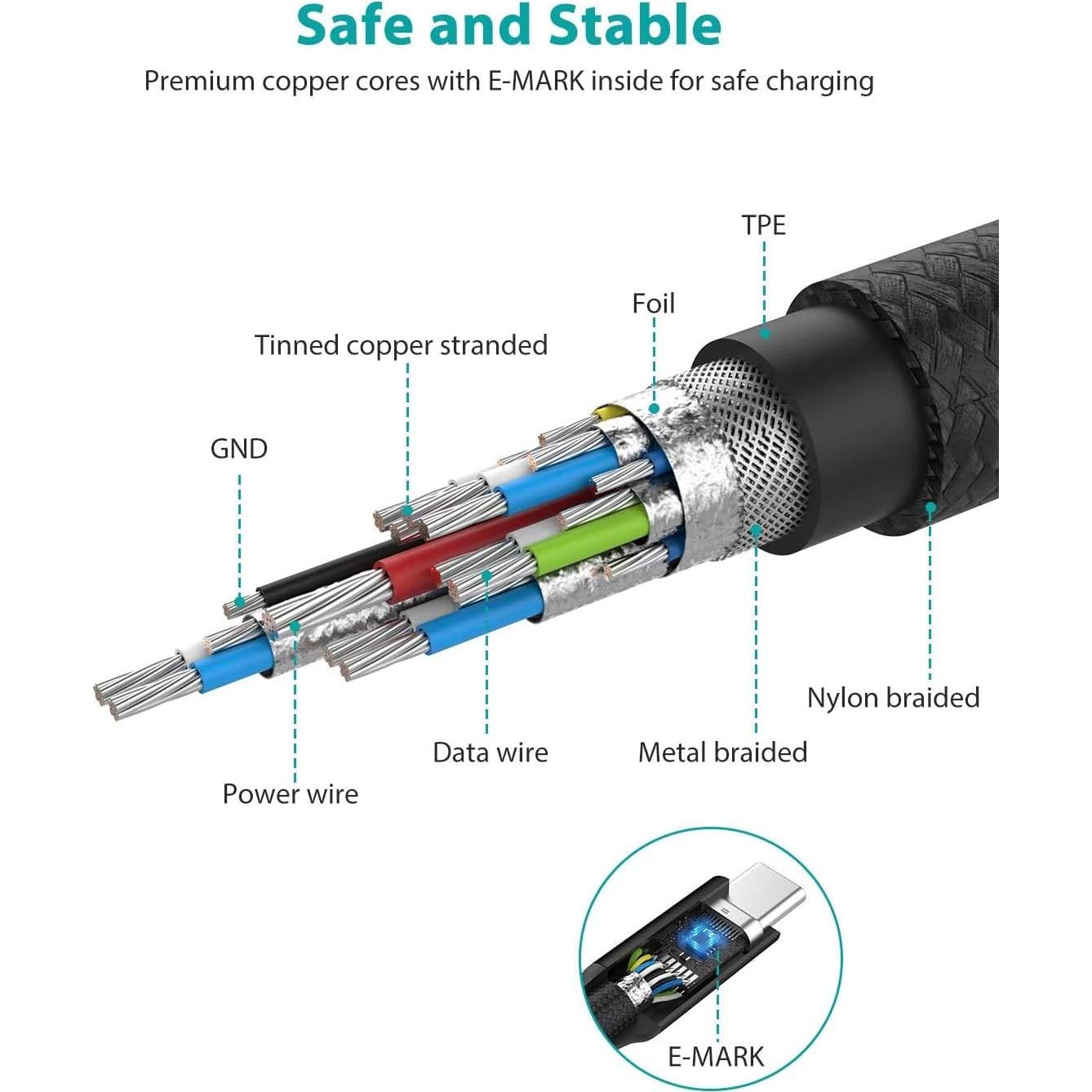 Cable USB C 3.1 NIMASO 3m 10Gbps 4K Carga Rápida 100W