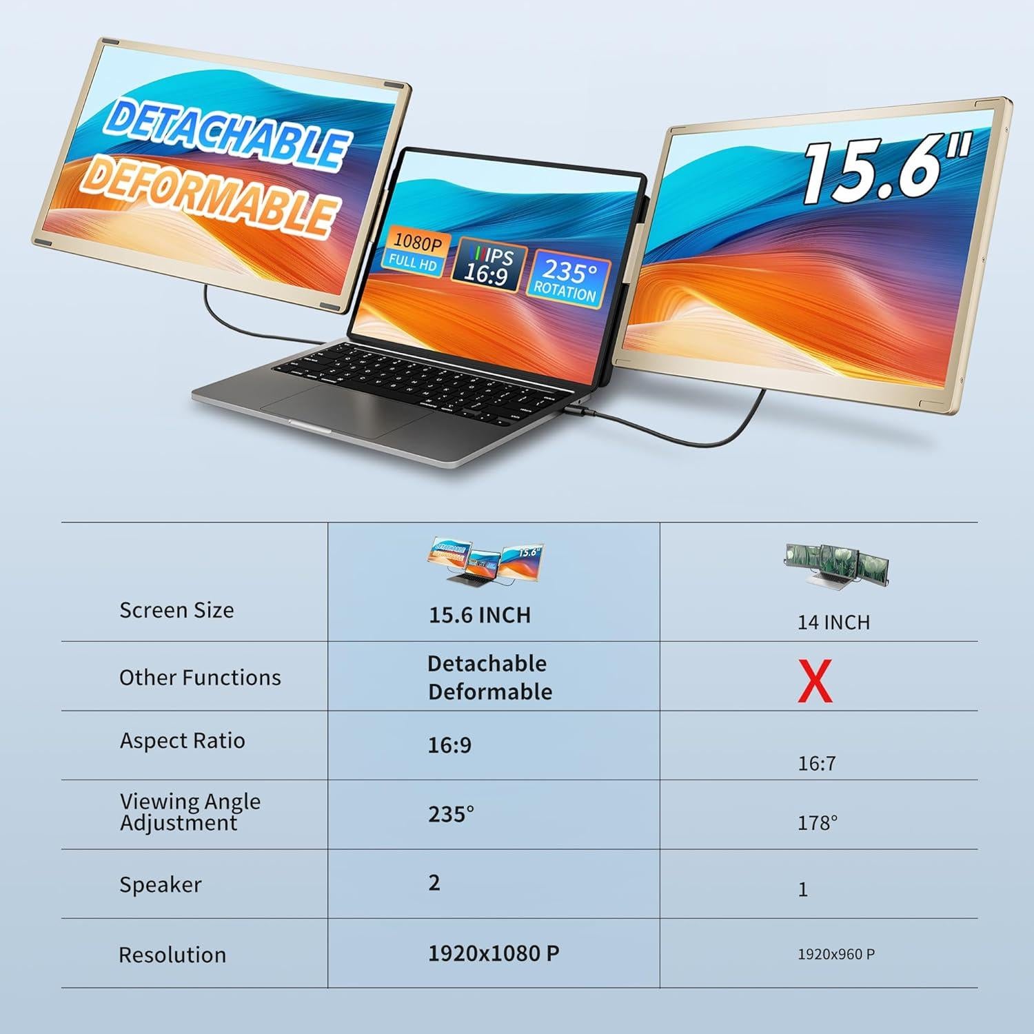 Extensor de Pantalla Triple 15.6" FHD 1080P Baijia