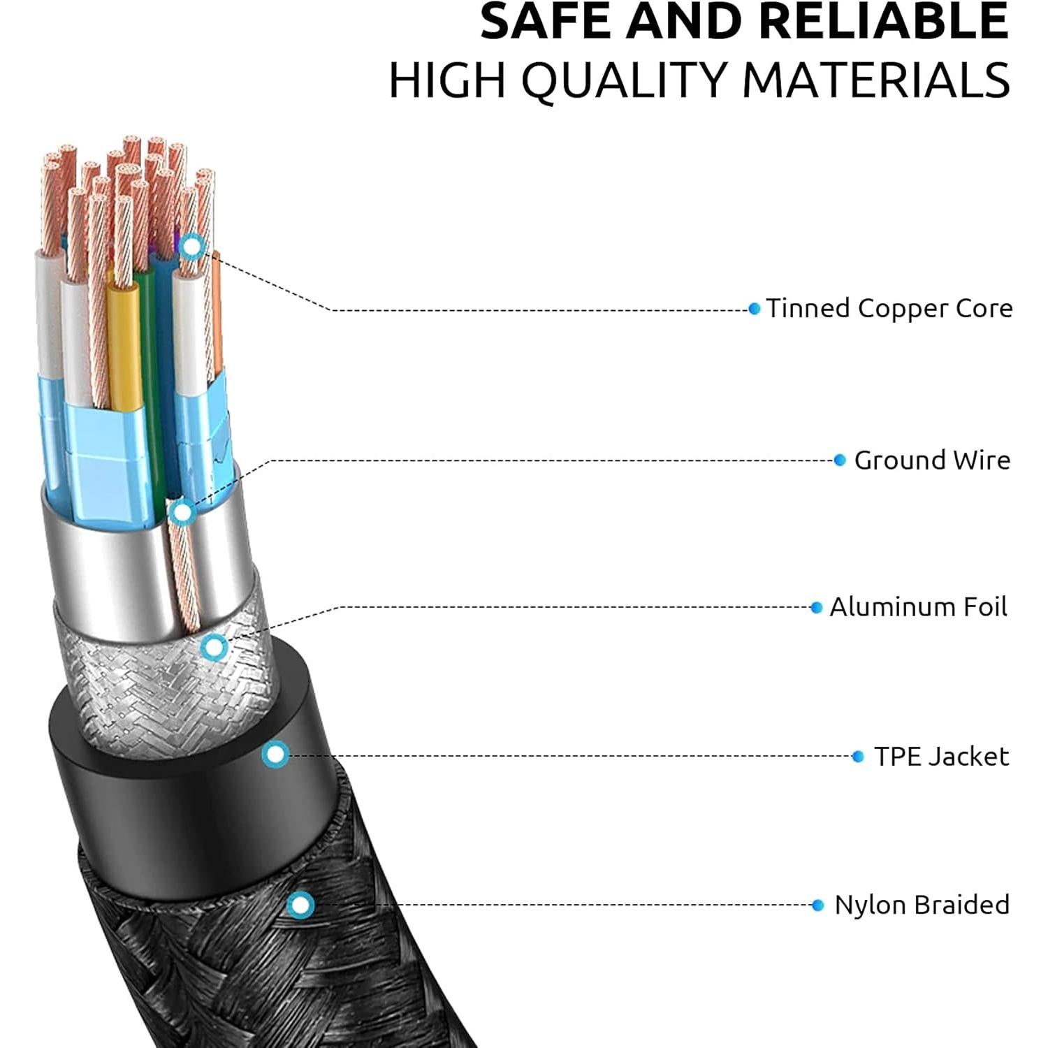 Adaptador HDMI 4K Tek Styz USB-C a HDMI 60Hz 1 Unidad