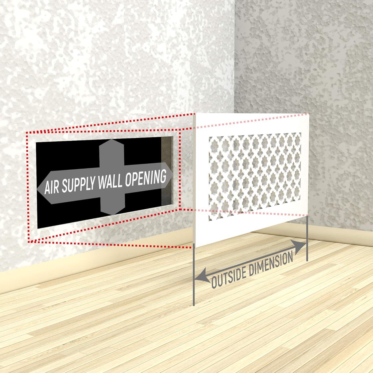 Cubierta de Ventilación SABA - Plexiglás Acrílico 15.24x10.16 cm