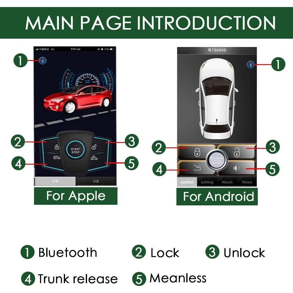 Sistema de Entrada Sin Llave Giordon para Autos Antiguos