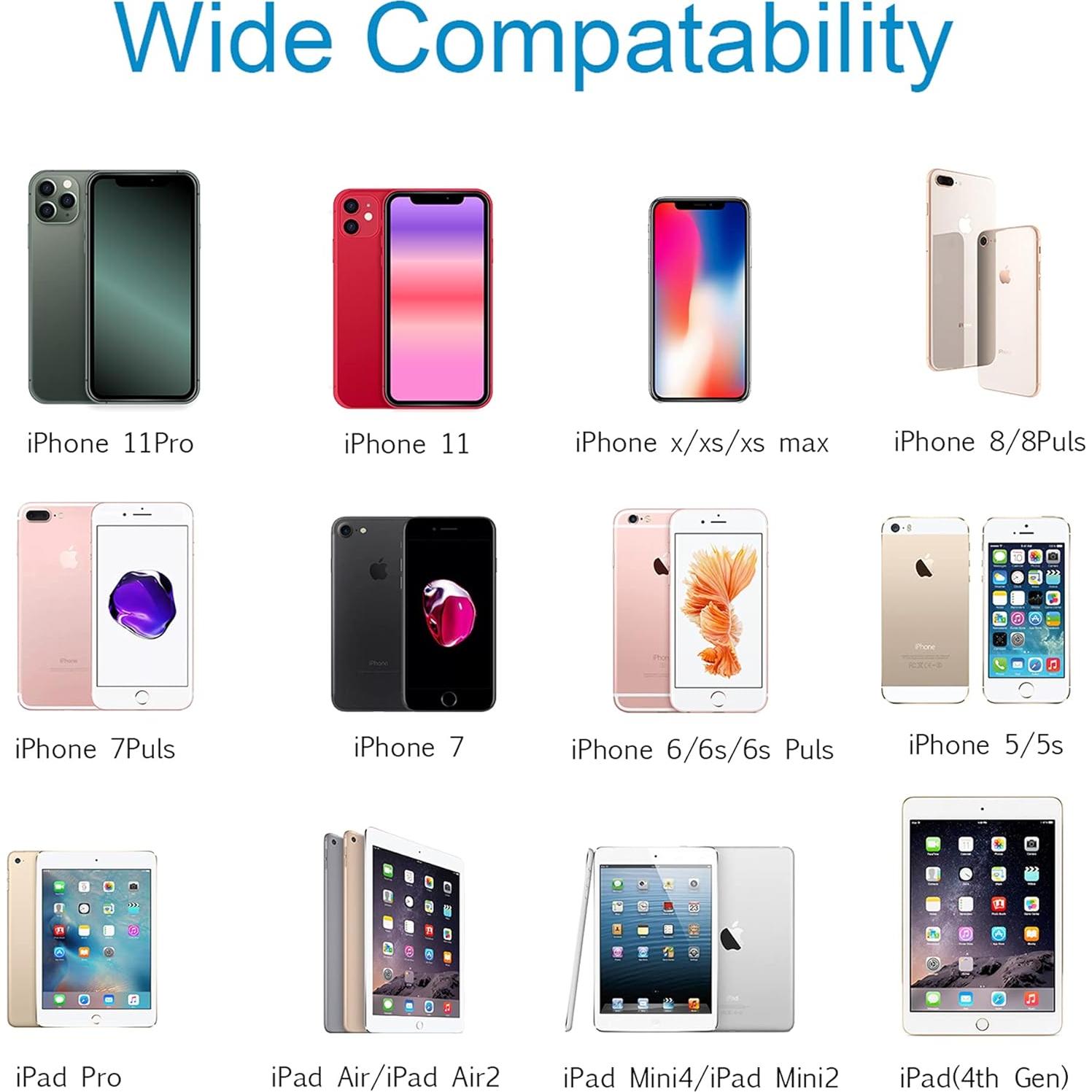 Adaptador Ethernet a Lightning WORLDBOYU 100Mbps 2-en-1