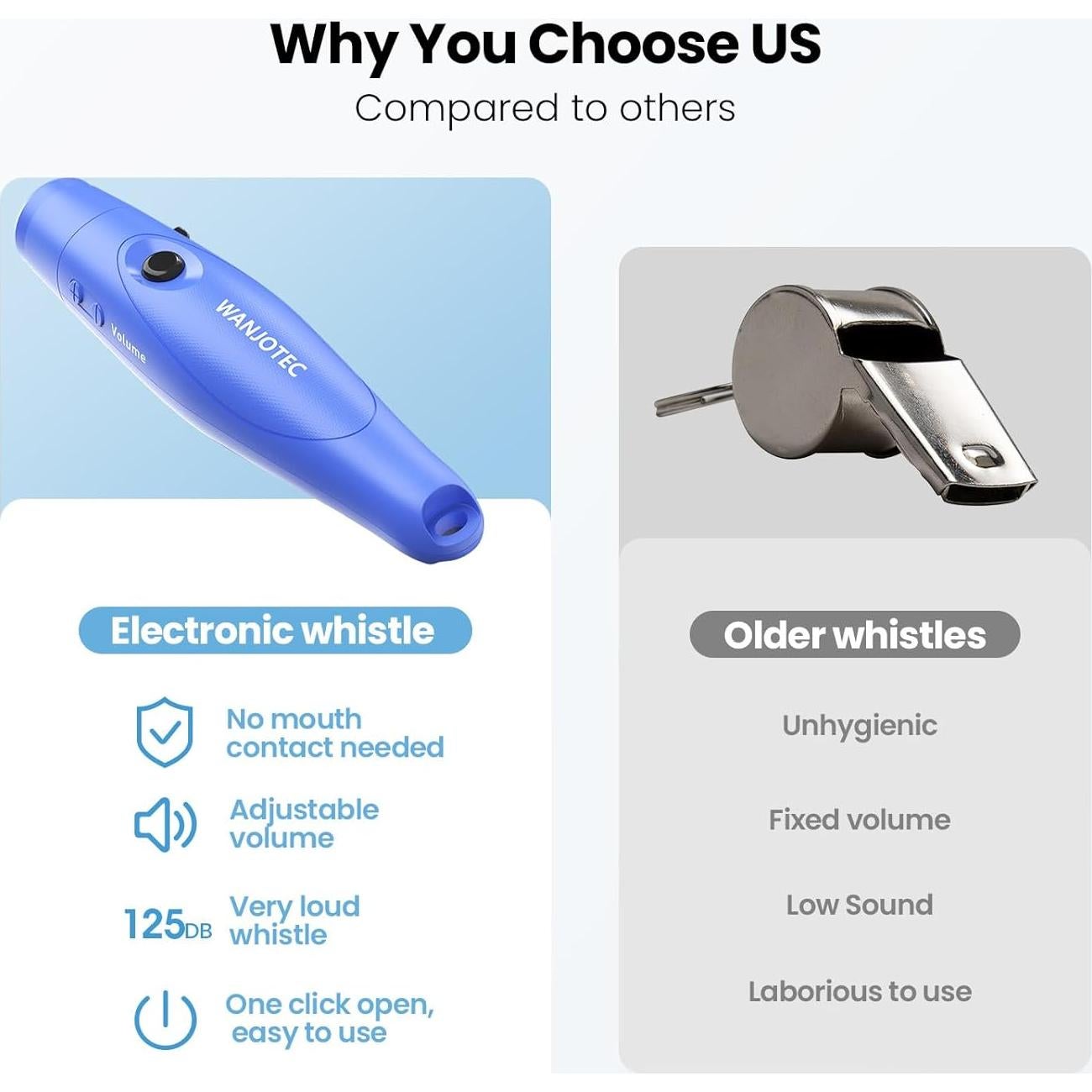 Silbato Electrónico WANJOTEC Azul 3 Tonos 130dB para Entrenador