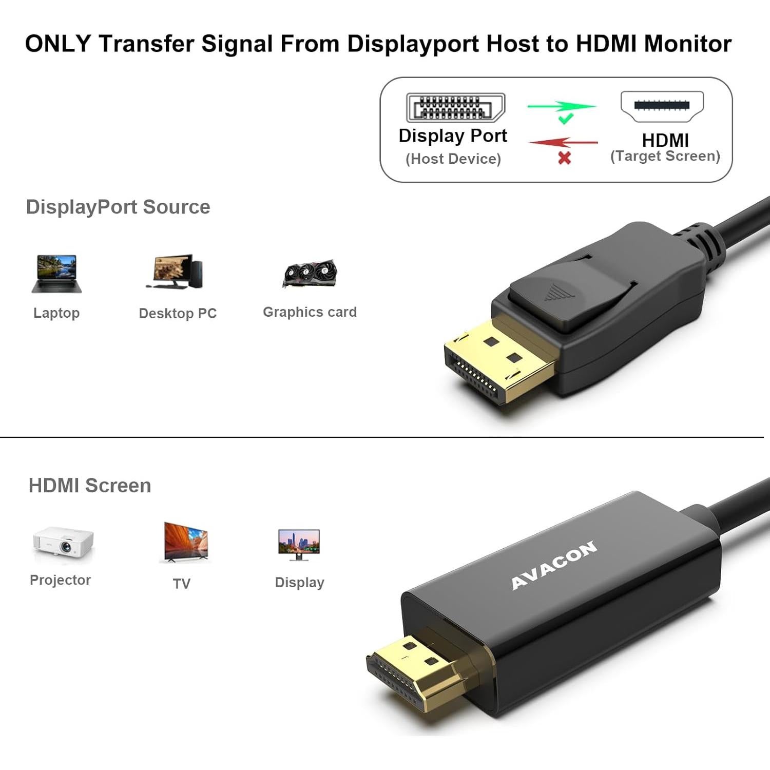 Cable DisplayPort a HDMI BENFEI 0.91m Macho a Macho Negro