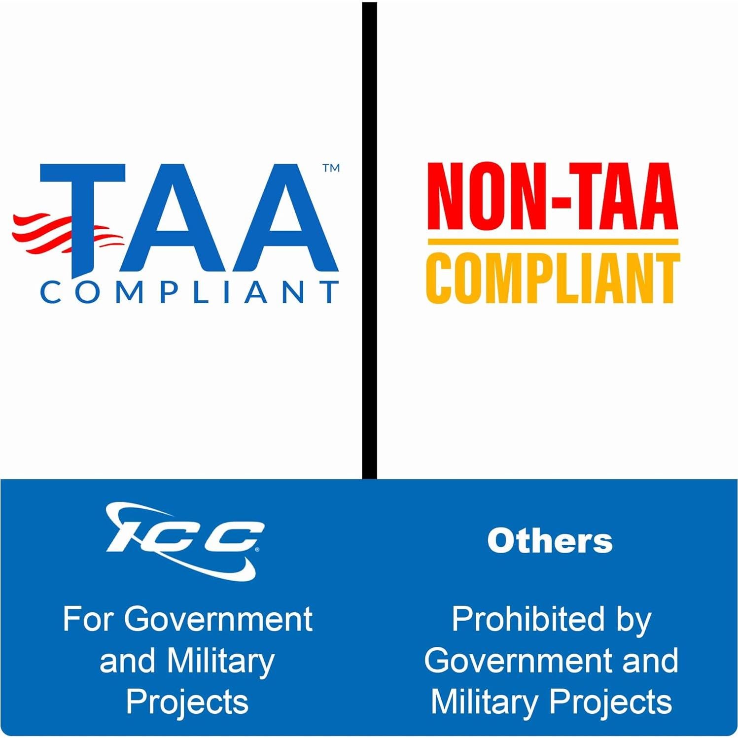 Conector Keystone CAT5e ICC RJ45 Rojo 180° para Redes