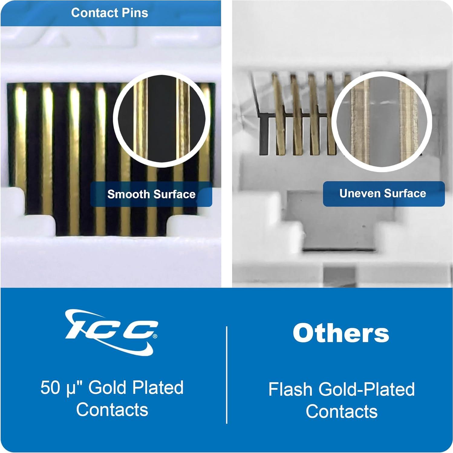 Conector Keystone CAT5e ICC RJ45 Rojo 180° para Redes