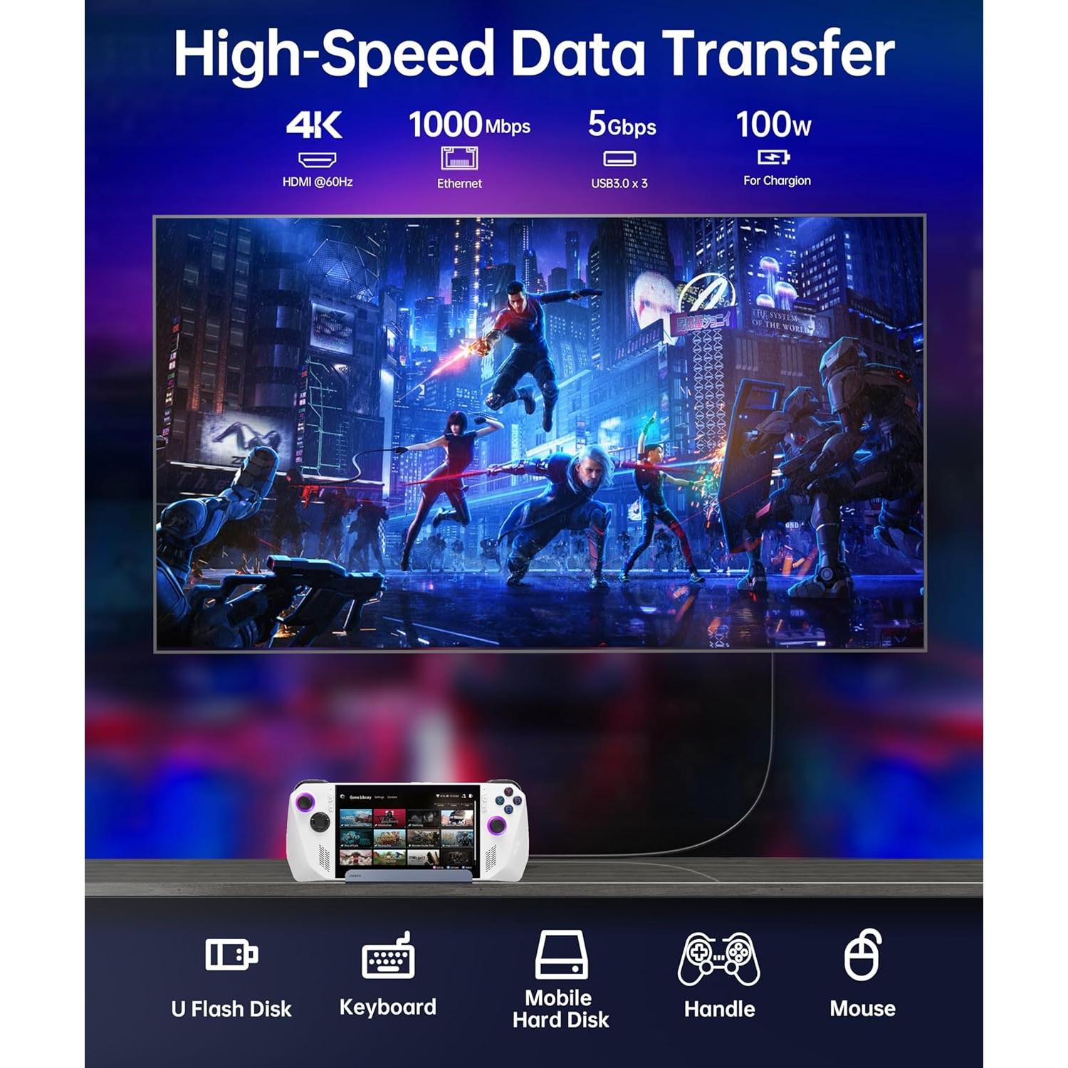 Dock 6-en-1 para Steam Deck 4K 60Hz - Iavkyu