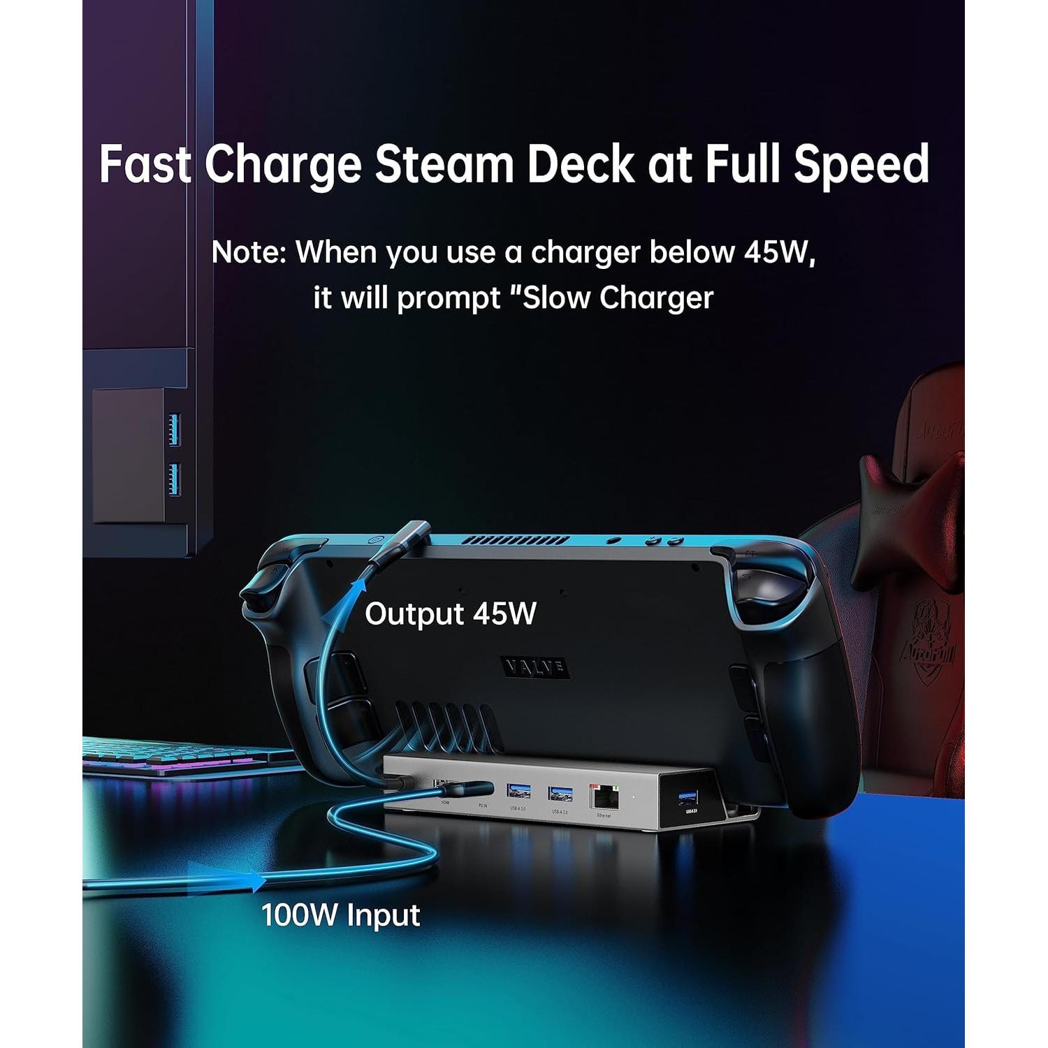 Dock 6-en-1 para Steam Deck 4K 60Hz - Iavkyu