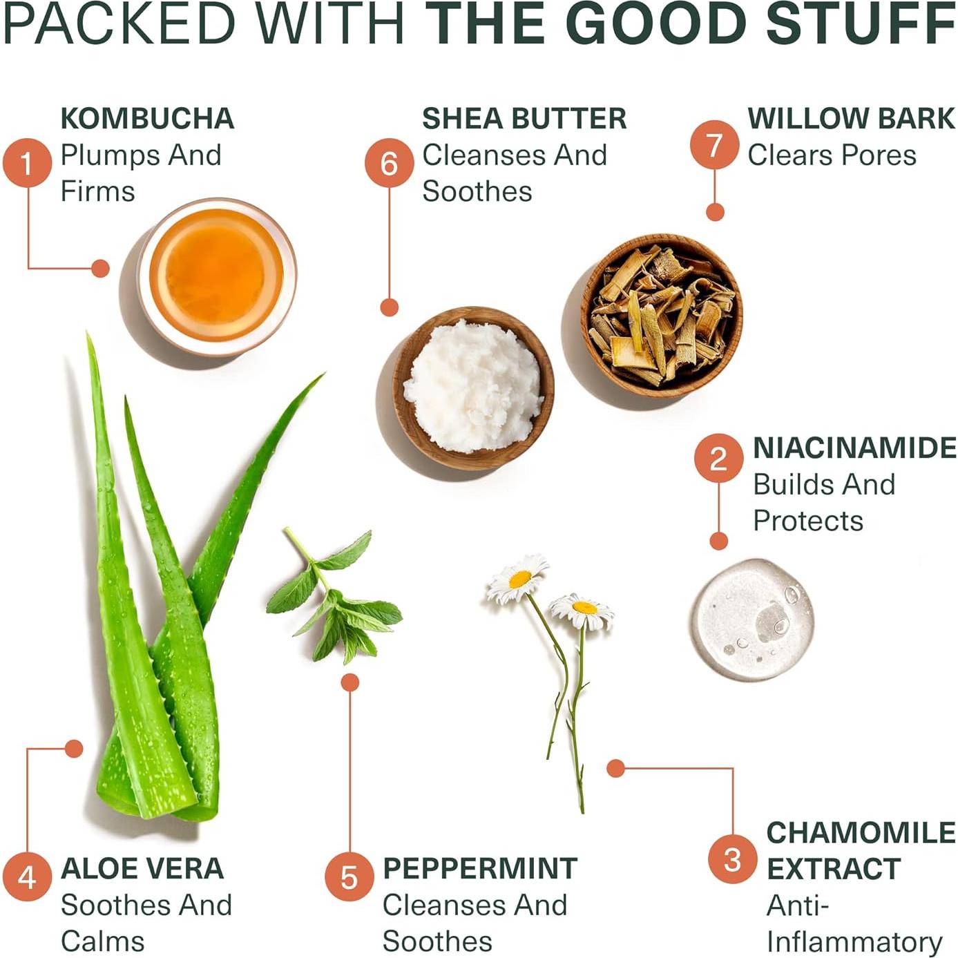 Limpiador Facial Exfoliante Botanic Tree 177 ml - Ácido Glicólico