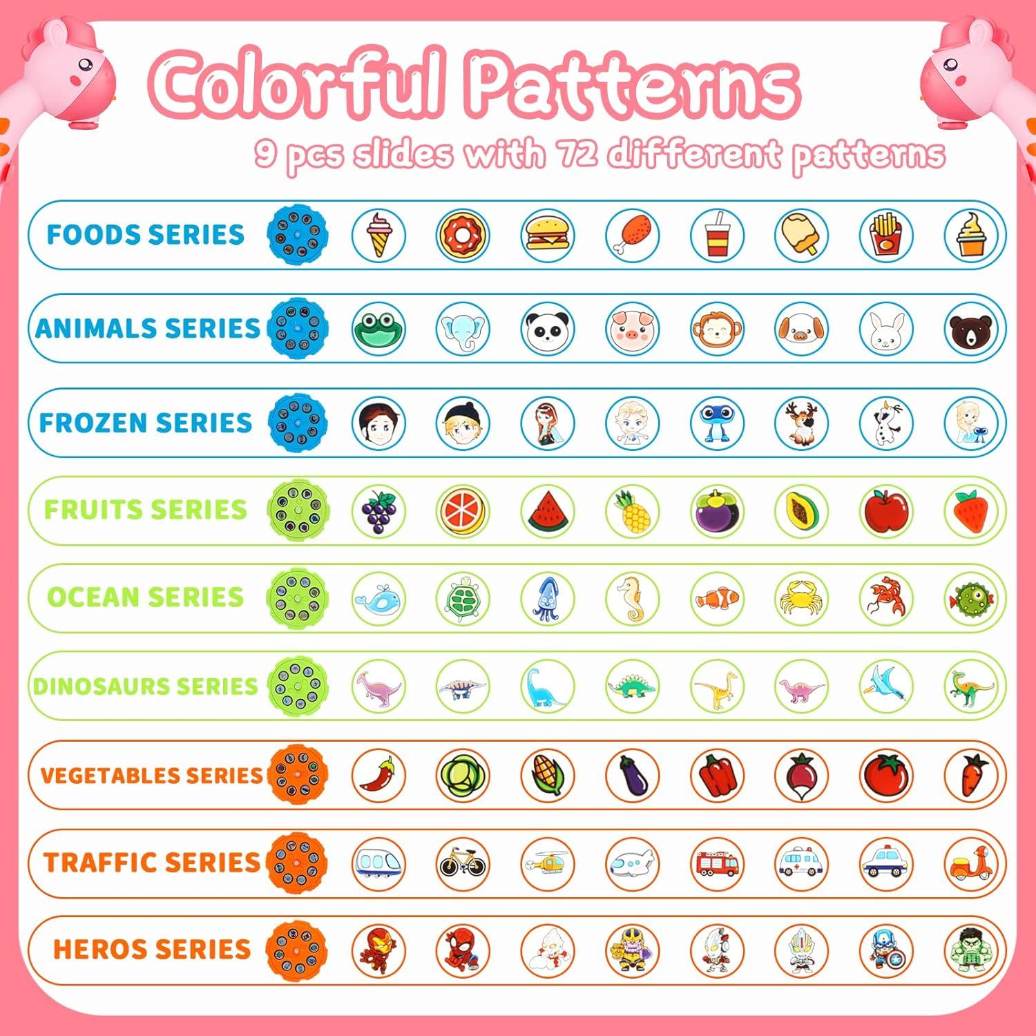 Proyector de Dibujo KETIEE Rosa con 72 Plantillas