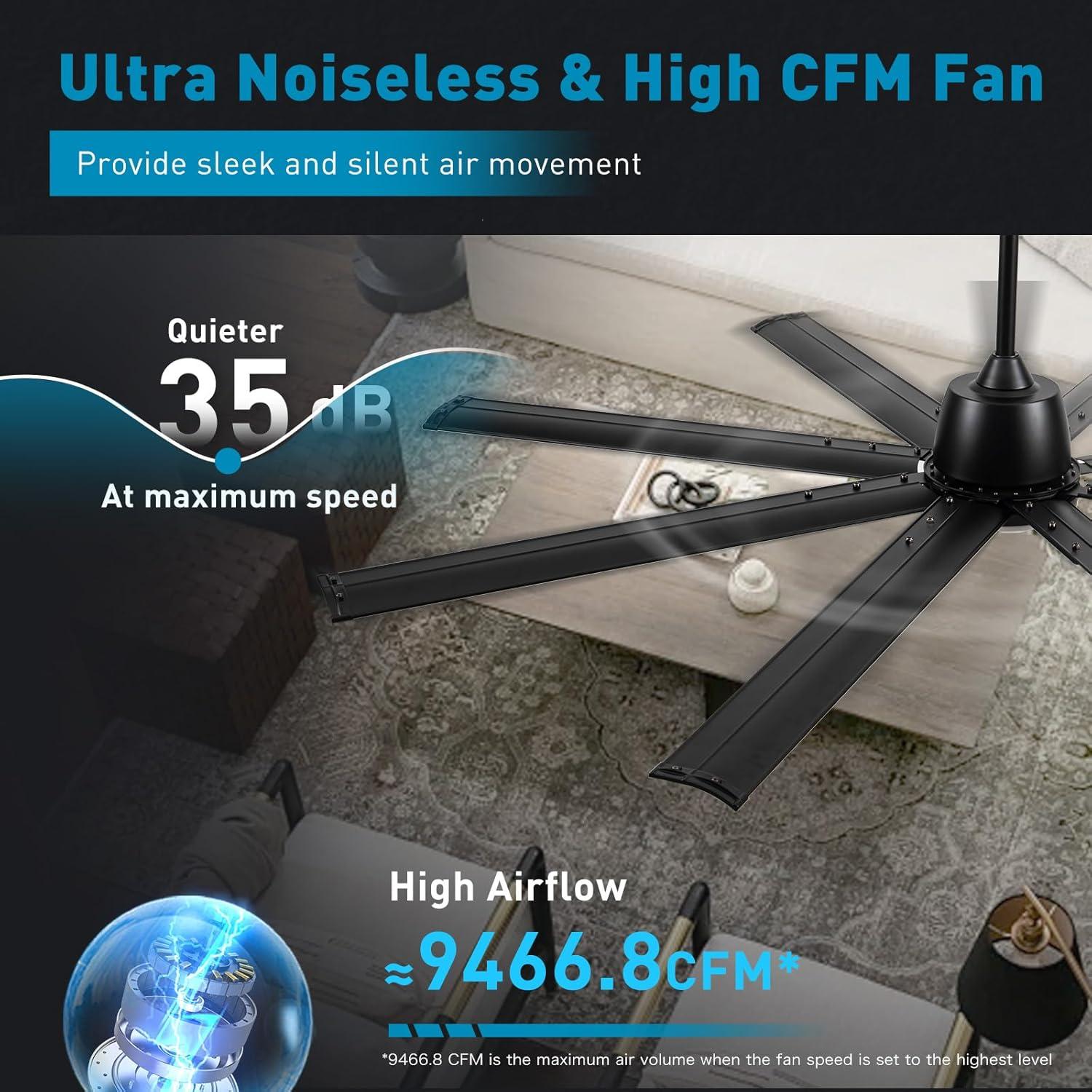 Ventilador de Techo Industrial Minislak 72" Negro con Luz y Control Remoto