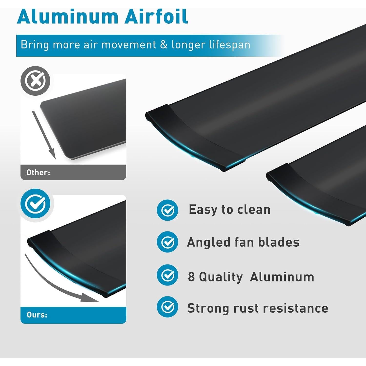 Ventilador de Techo Industrial Minislak 72" Negro con Luz y Control Remoto