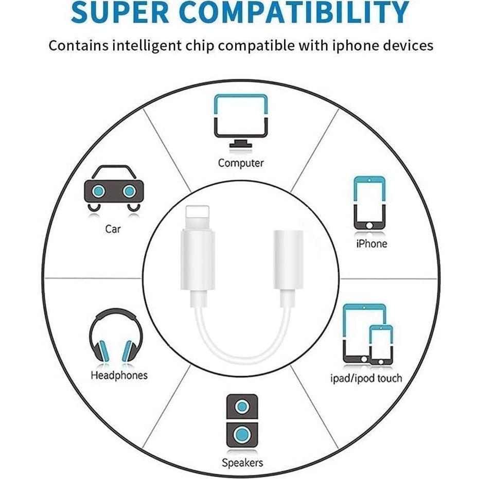 Adaptador Lightning a Jack 3.5mm LIMQIAOWY - Paquete de 2