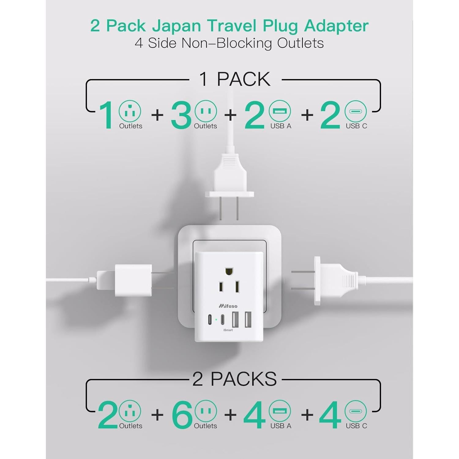 Adaptador de Enchufe Mifaso Tipo A 4 Salidas y 4 USB Japón