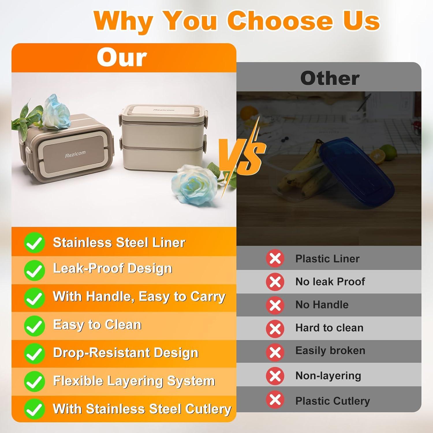 Caja Bento de Acero Inoxidable Rezicom 2L A Prueba de Fugas