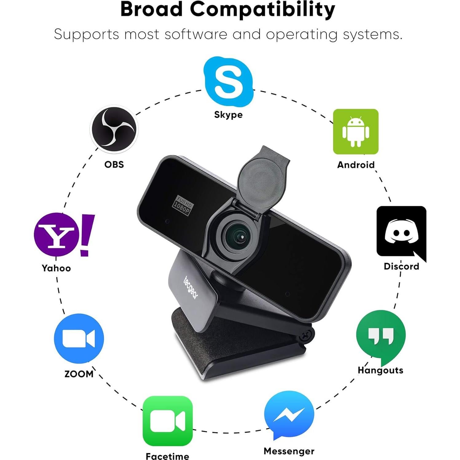 Cámara Web USB 1080P Full HD Tecgear con Micrófono y Cubierta de Privacidad