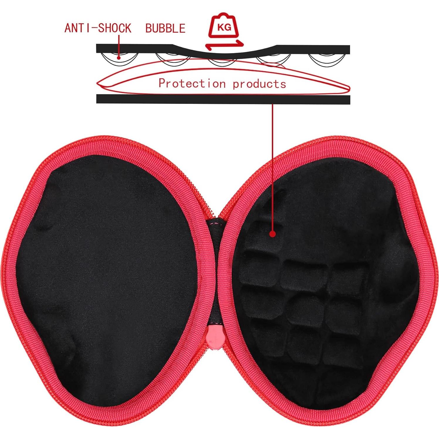 co2CREA Hard Case Compatible with Nulea M501 Wireless Trackball Mouse Rechargeable Ergonomic (Case Only)