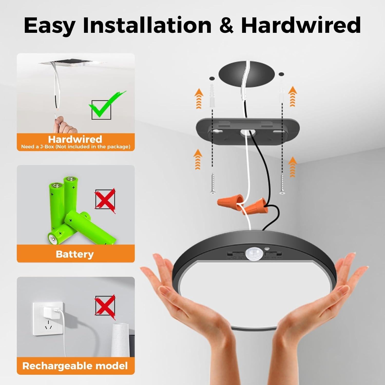 Luz de Sensor de Movimiento Slochi 15W 1500LM 3000K/4000K/6500K