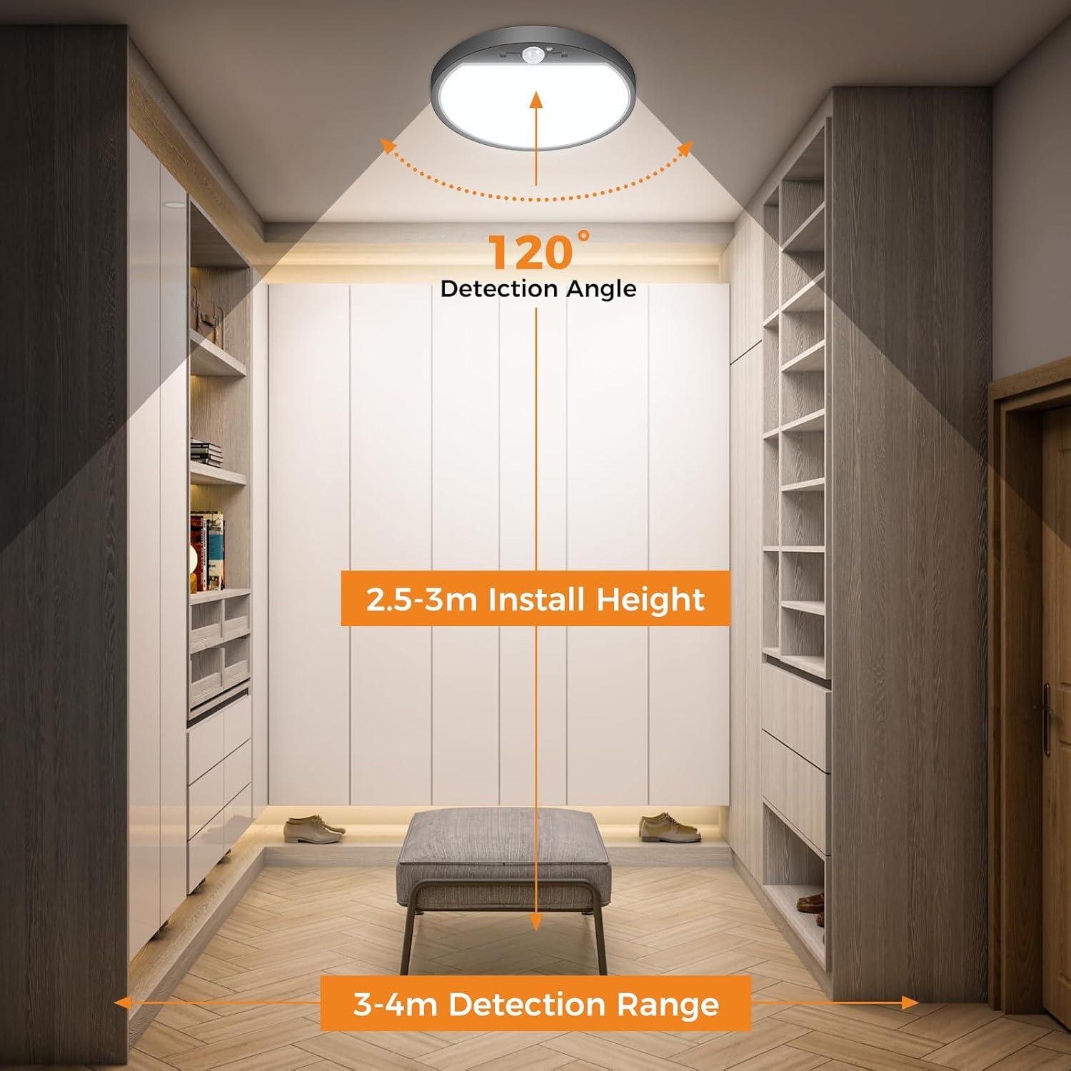 Luz de Sensor de Movimiento Slochi 15W 1500LM 3000K/4000K/6500K