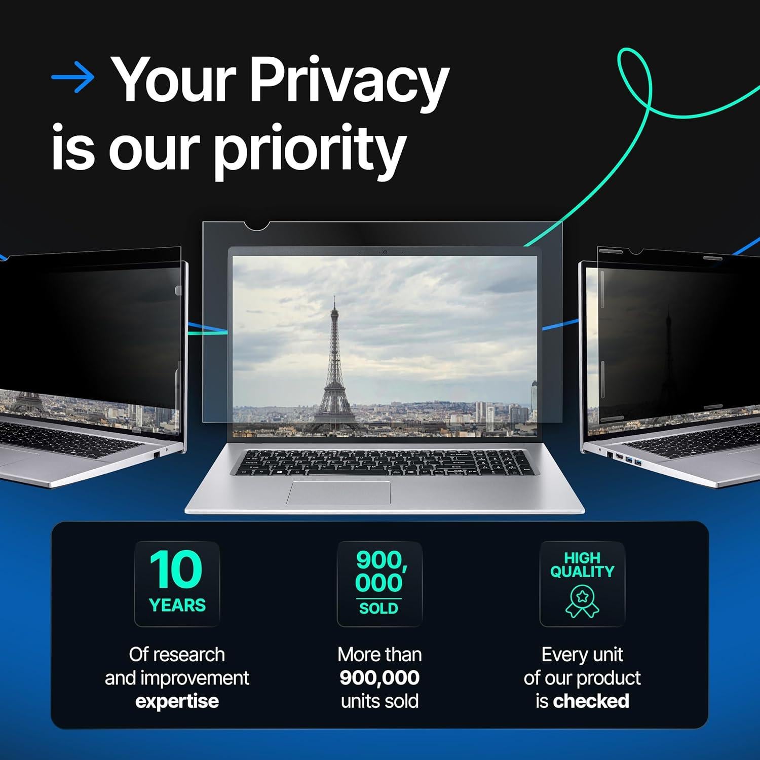 VINTEZ Pantalla de Privacidad 14" (35.56 cm) Antirreflejos