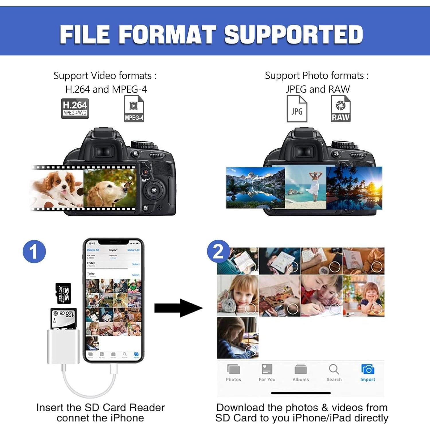 Lector de tarjetas SD TF USB C Htrenc para iPhone 15 y iPad