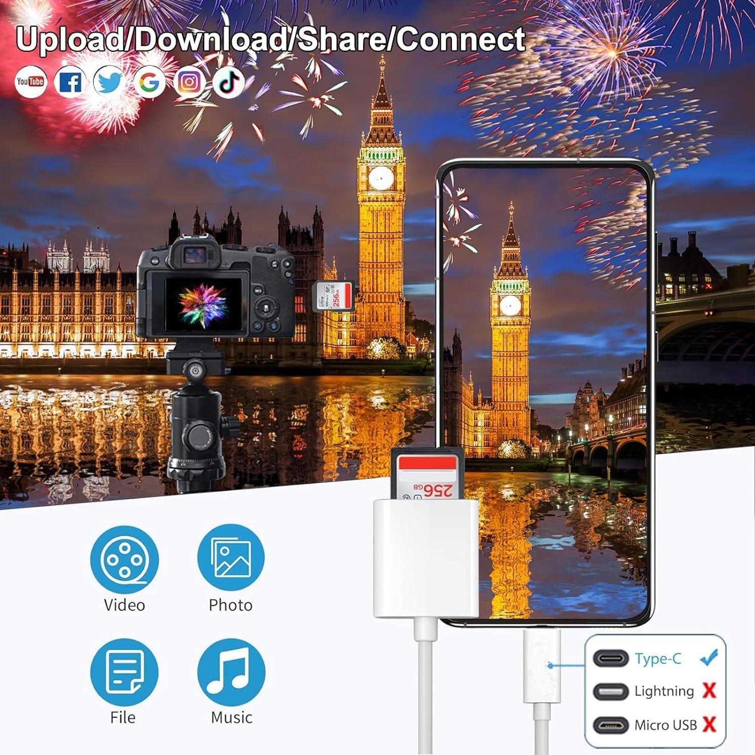 Lector de tarjetas SD TF USB C Htrenc para iPhone 15 y iPad