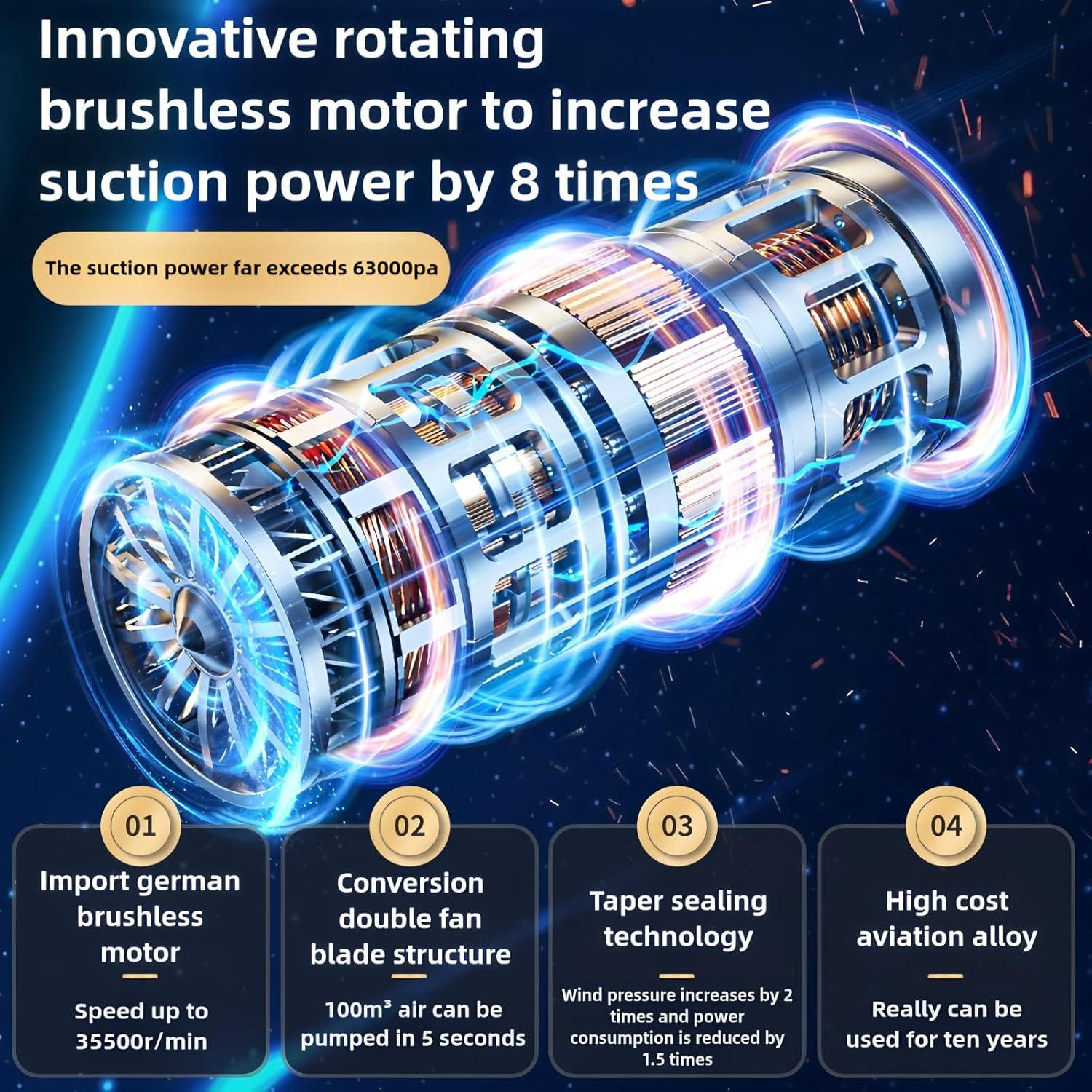 Aspiradora de Mano Inalámbrica Bubwepo US1101-1452 12000Pa