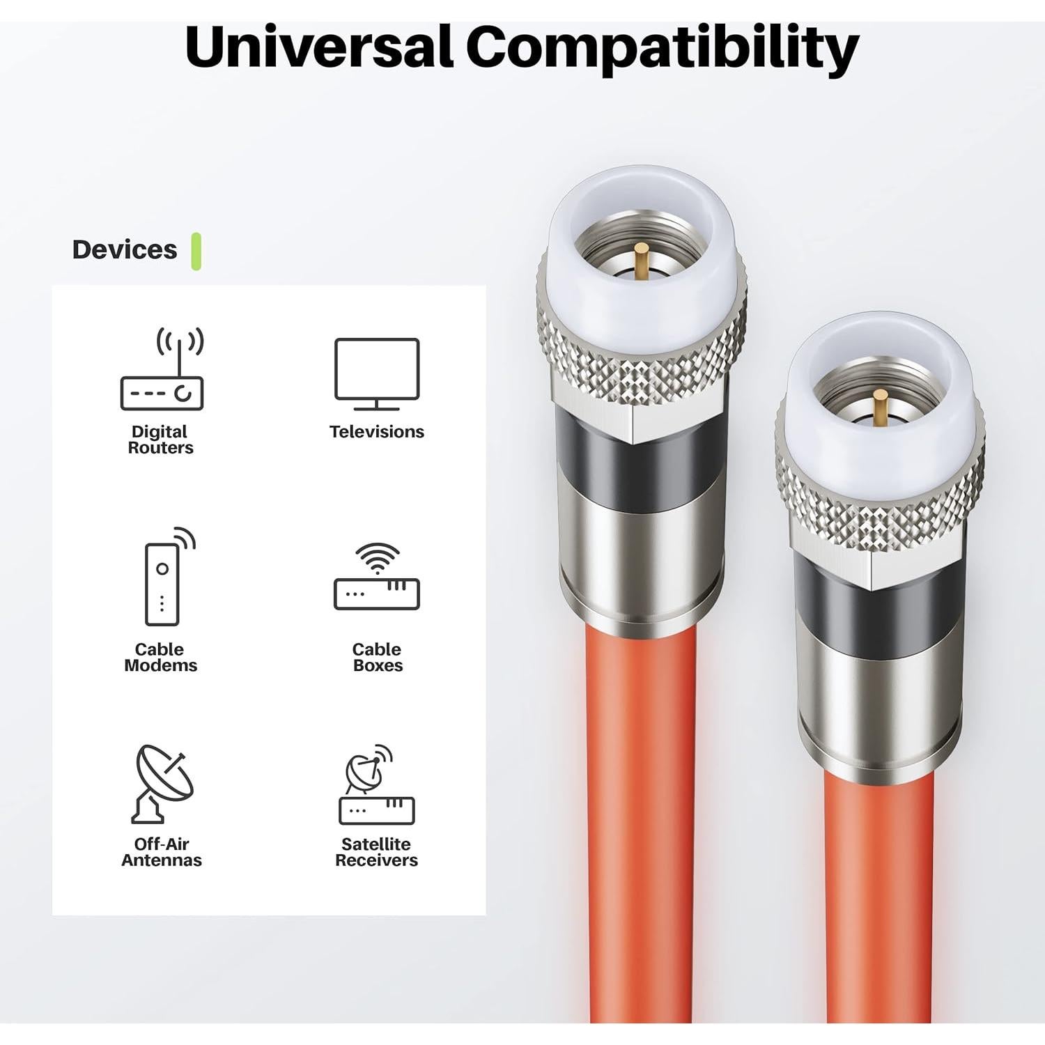Cable Coaxial GEARit RG6 4.57m para Entierro Directo