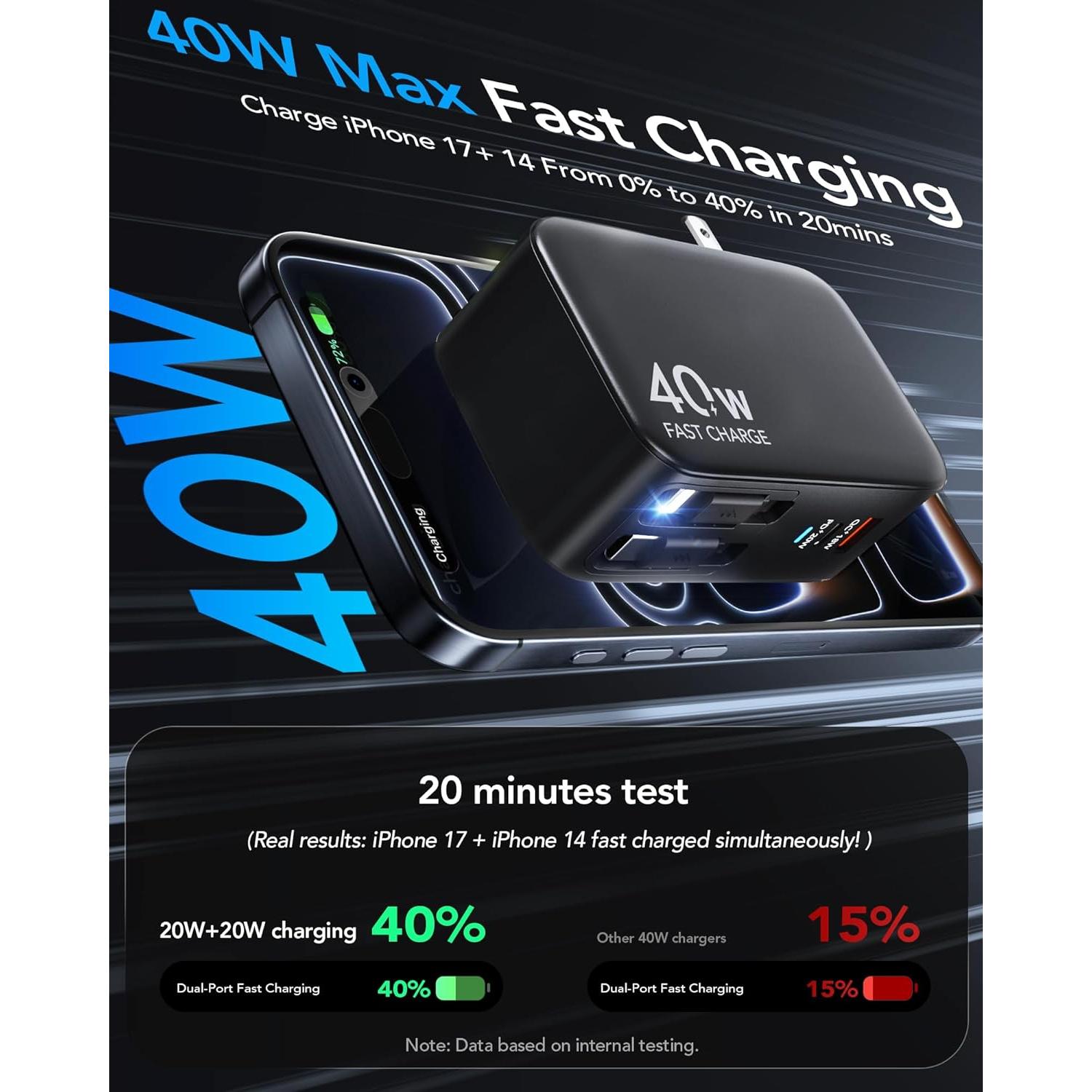 Cargador de pared retráctil 40W USB C para iPhone 17 Pro