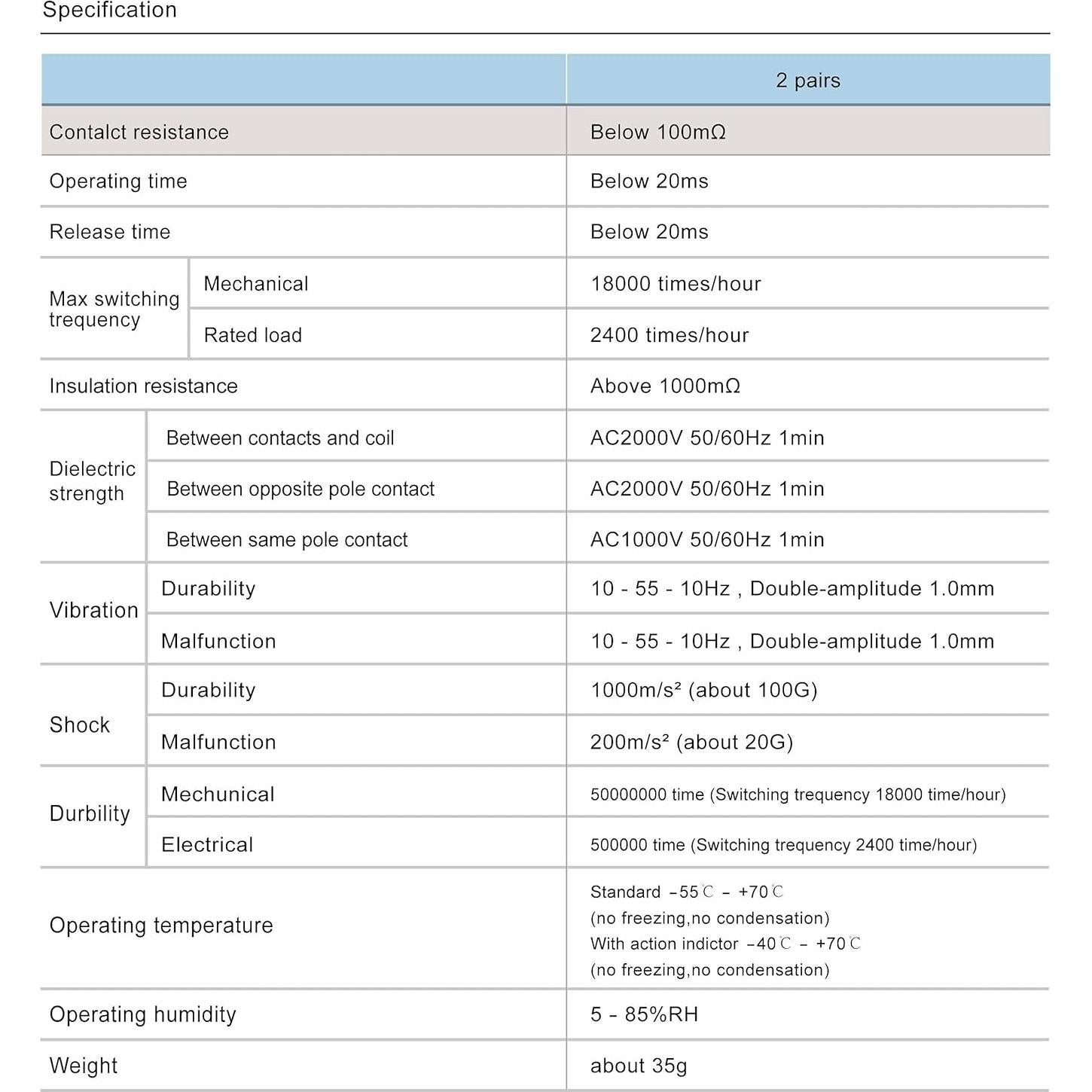 Relé Electromagnético 10A 6V CC con Base y LED - MY2NJ