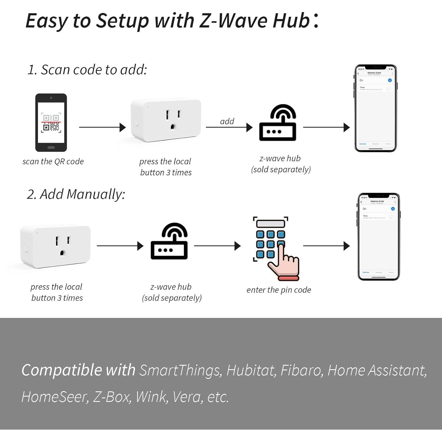 Enchufe Inteligente Regulador Z-Wave Minoston MP31ZD 800 Series