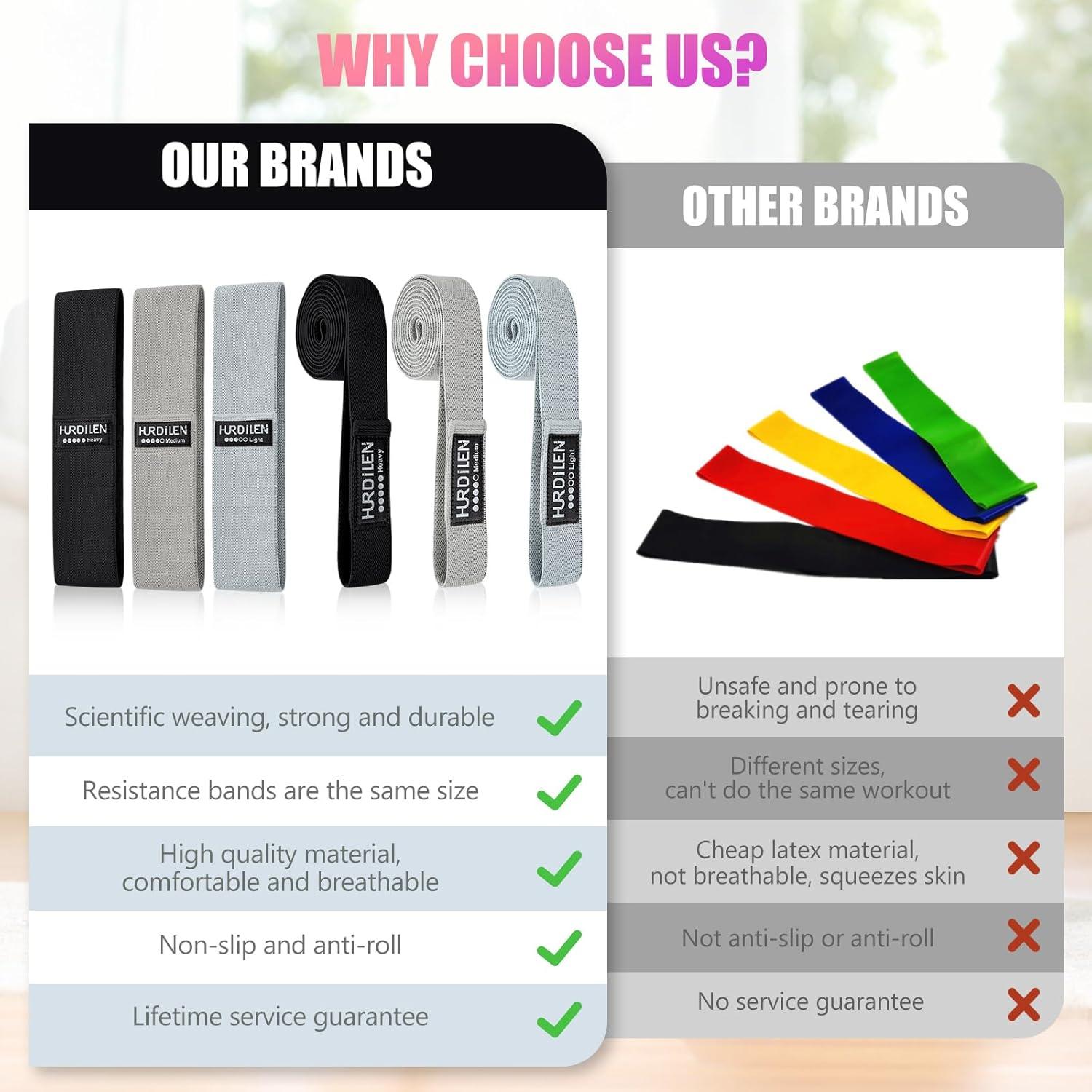 Juego de Bandas de Resistencia Hurdilen - 6 Pcs para Entrenamiento