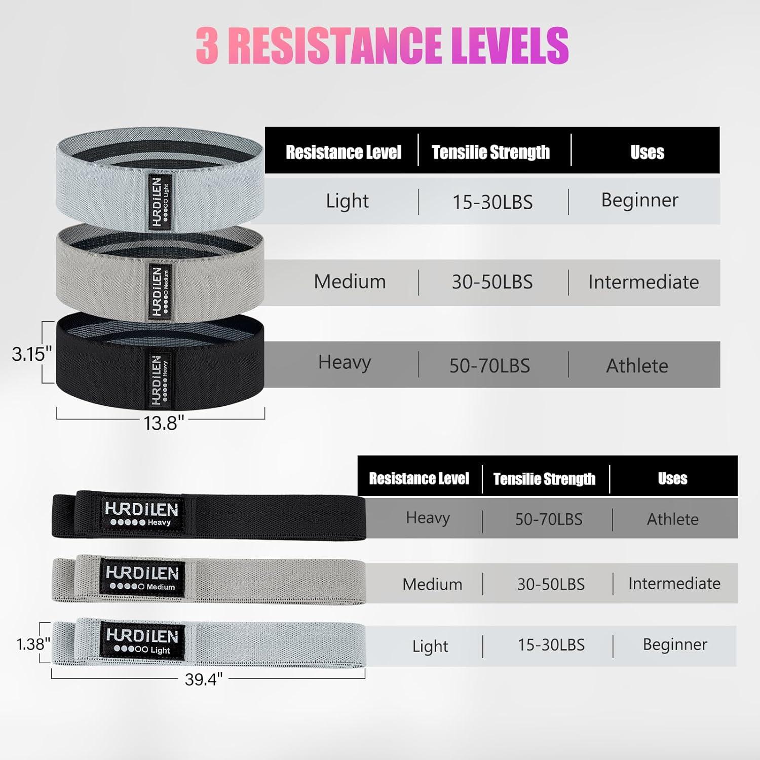 Juego de Bandas de Resistencia Hurdilen - 6 Pcs para Entrenamiento