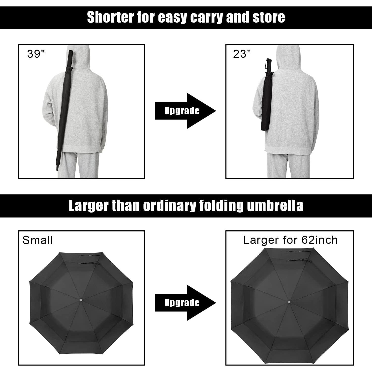 Paraguas de Golf Plegable G4Free 62" Automático Impermeable Negro