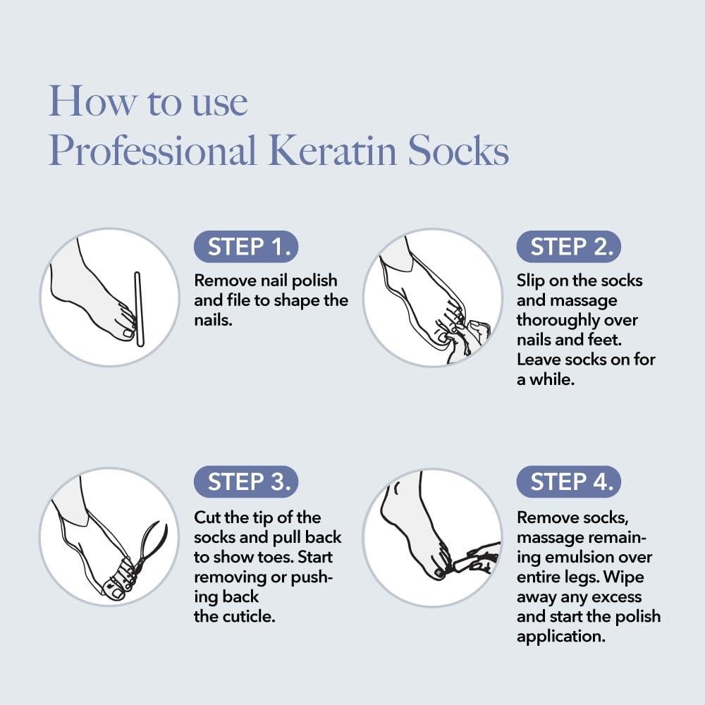 Bodipure Máscara Hidratante para Pies 12 Pares Queratina