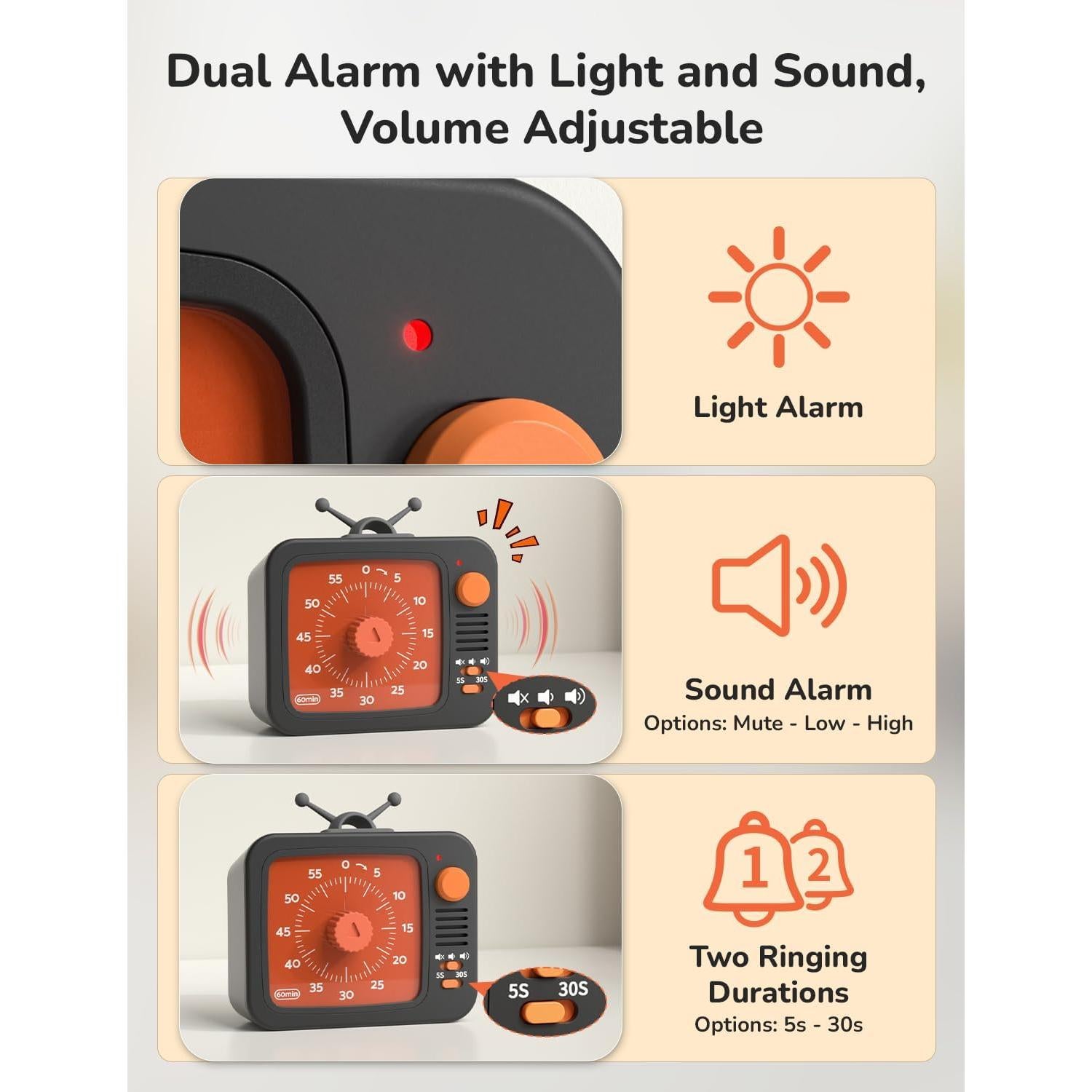 Temporizador Visual LIORQUE para Niños 60 Minutos Silencioso