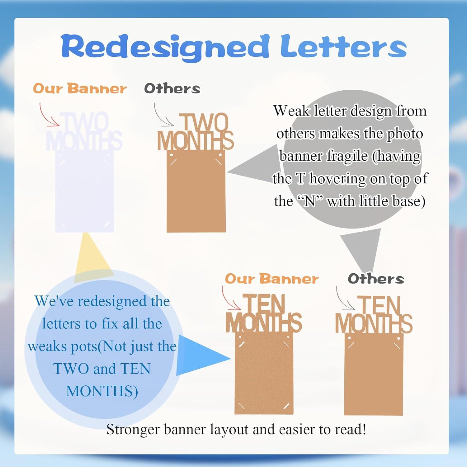 Banner de Fotos de Cumpleaños 1 Año Buryeah Azul Kraft