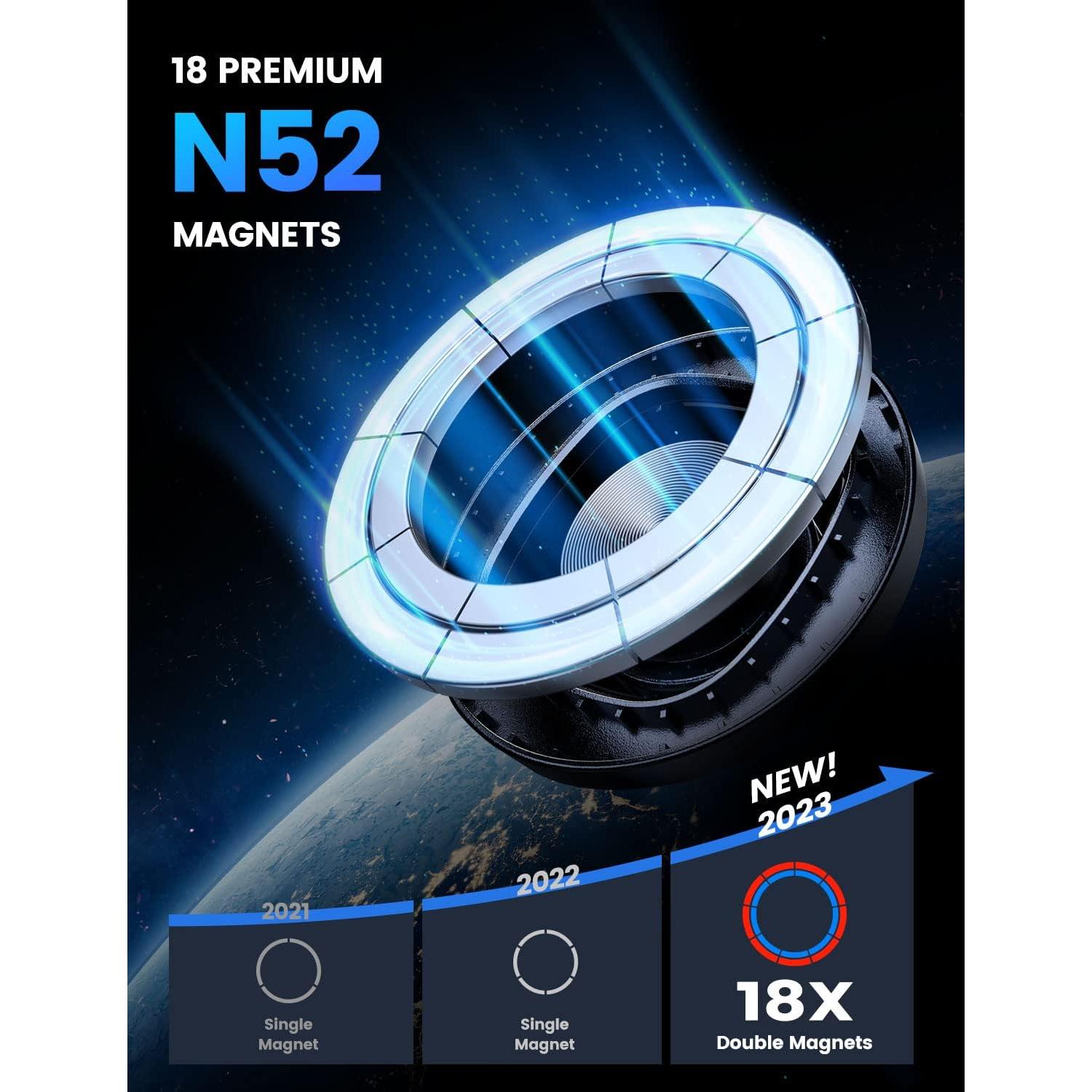 Cabezal Magnético eSamcore Magsafe para Soporte de Coche