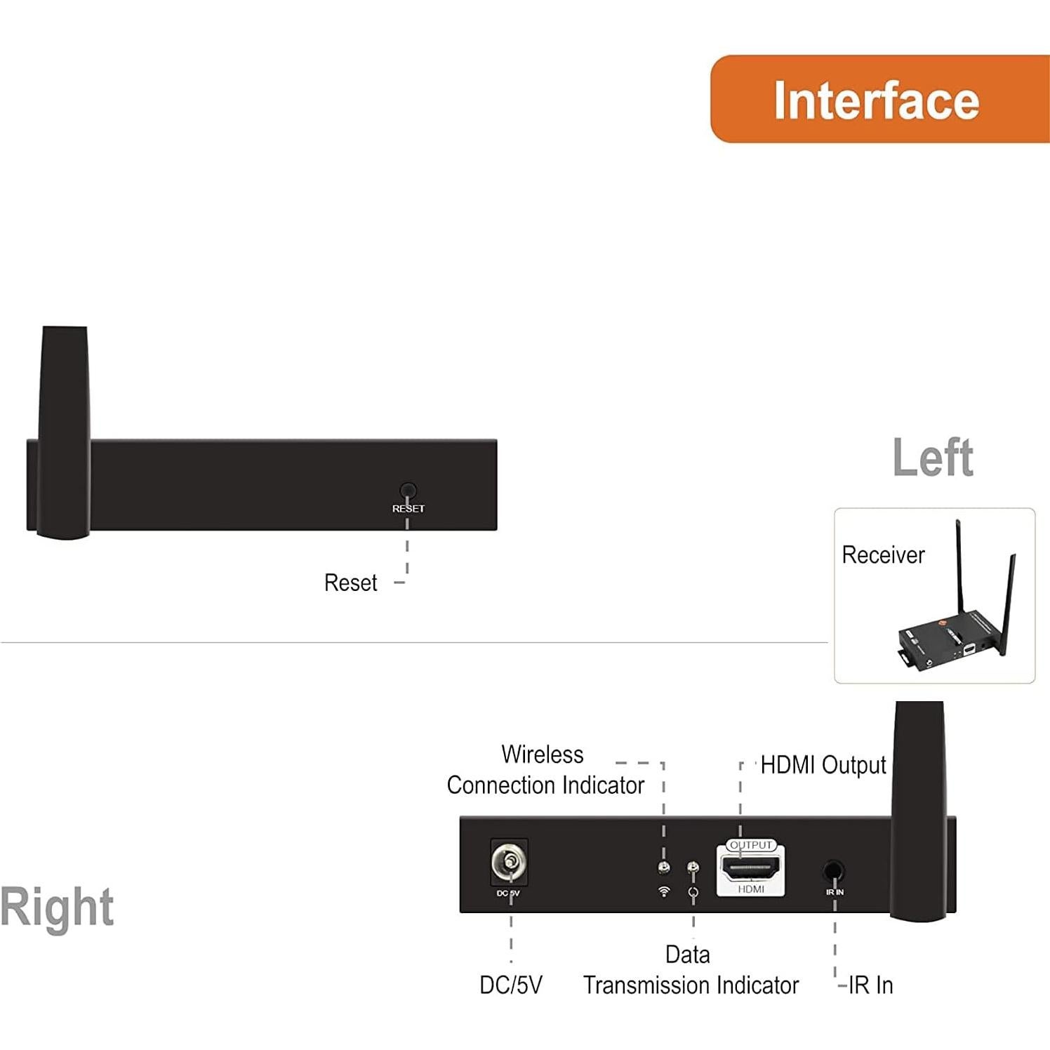 Extensor HDMI Inalámbrico J-Tech Digital JTECH-WEX200V3 1080P