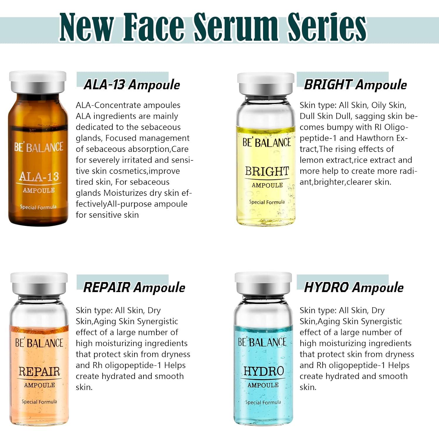 Ampolla Hidro ZEVOFIUR - Suero Facial Hidratante 5 Unidades