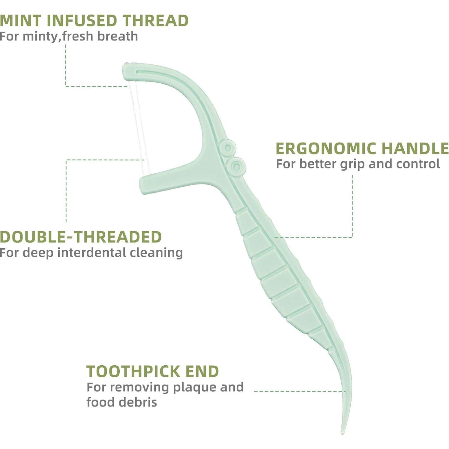 Palillos de Hilo Dental Extra Fuerte RAZOKO Sabor Menta 200 Piezas