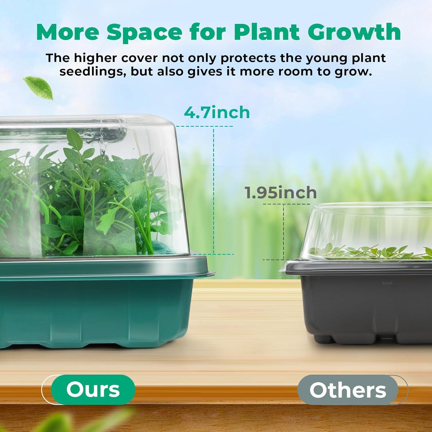 Bandeja de Germinación de Semillas Ourhom 96 Celdas con Luz