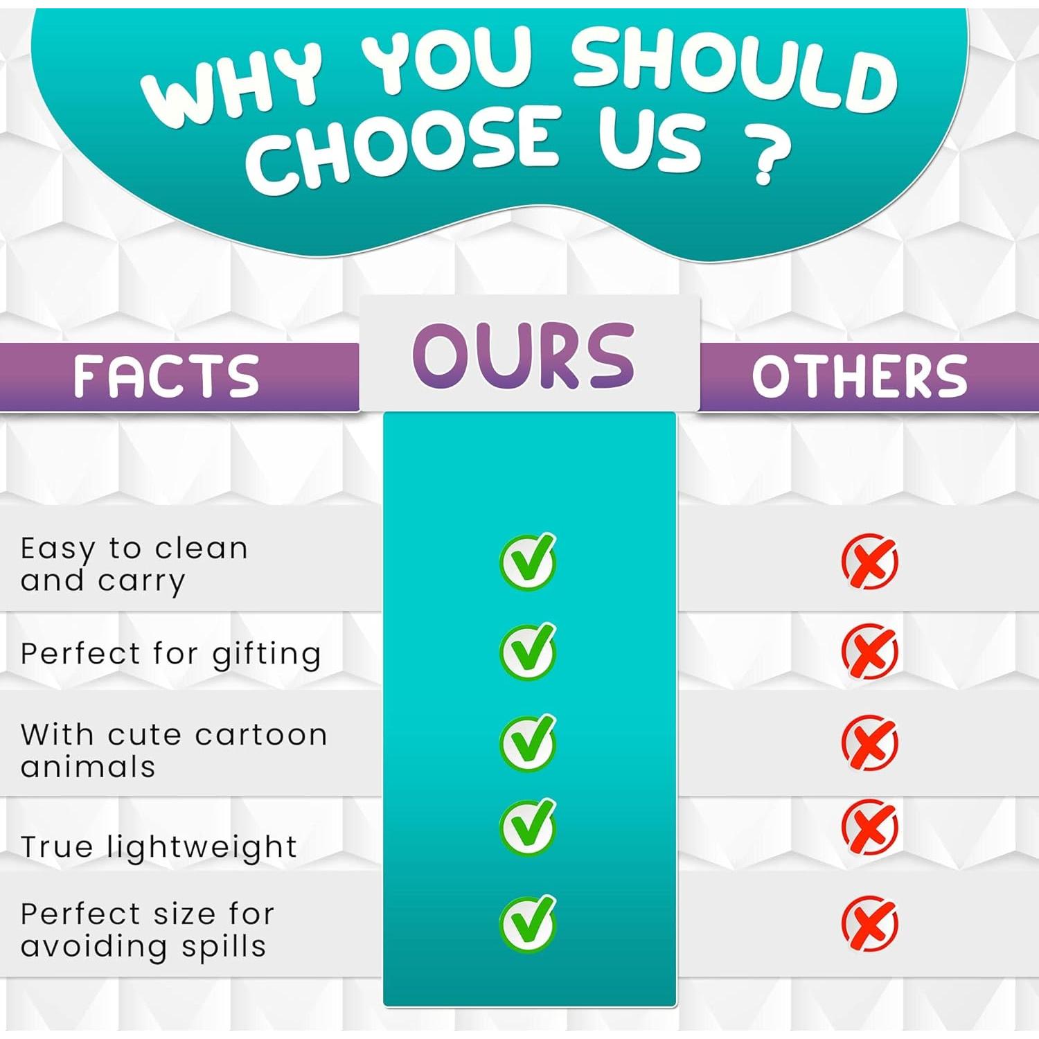 Baberos de Silicona NUGEMS para Bebés 6-72 meses 2 Piezas